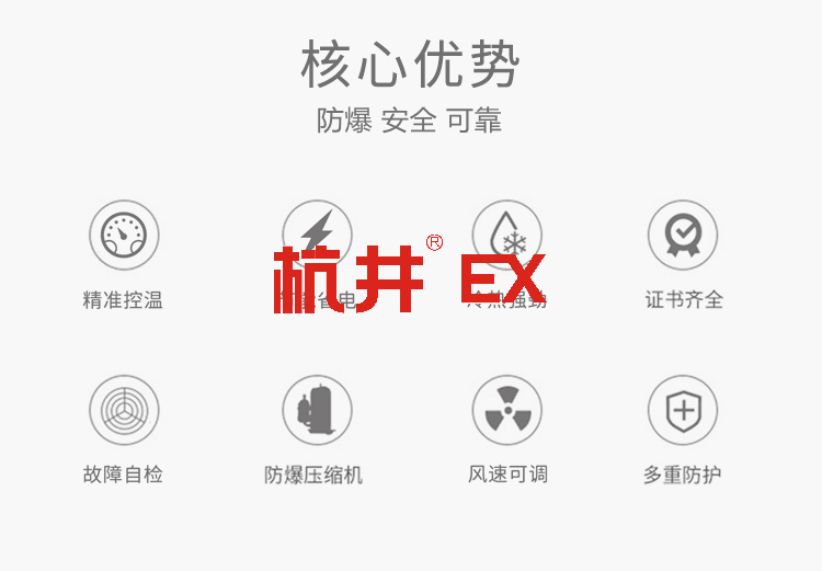 油庫1.5P防爆空調(diào) 油庫1.5P防爆空調(diào)
