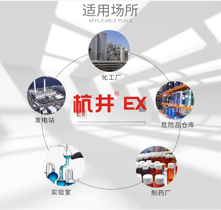 危險(xiǎn)品倉(cāng)庫(kù)用防爆空調(diào)機(jī)