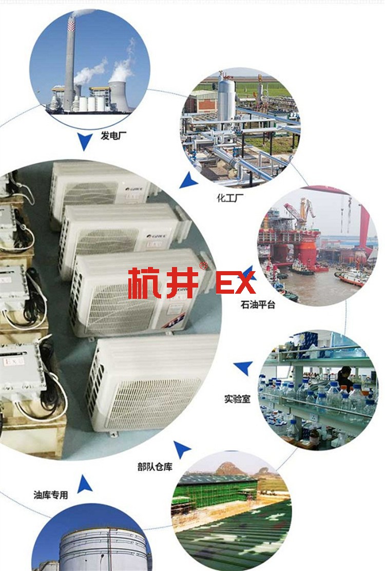 洛陽(yáng)防爆空調(diào)銷售公司-防爆資質(zhì)齊全