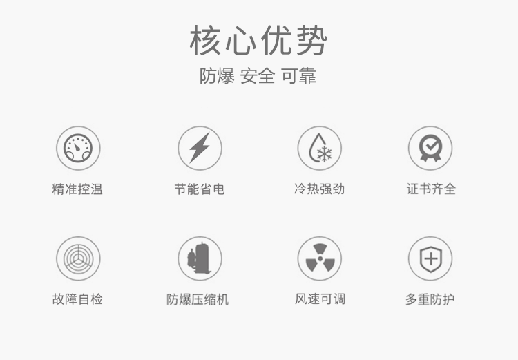 油漆室防爆空調在使用中如何維護 油漆室防爆空調在使用中如何維護