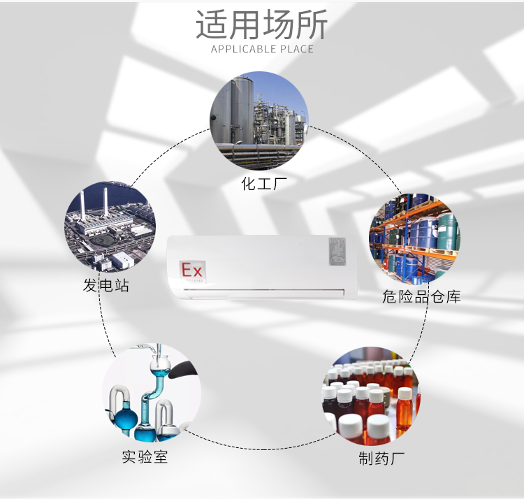 危險品庫防爆空調(diào)的安裝要求 危險品庫防爆空調(diào)的安裝要求