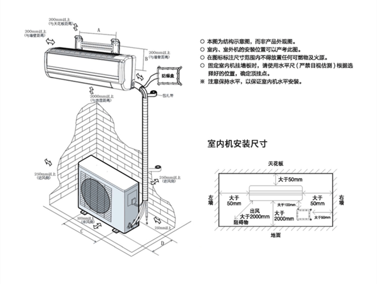 柴油發(fā)電機(jī)房需要防爆電器嗎 柴油發(fā)電機(jī)房需要防爆電器嗎