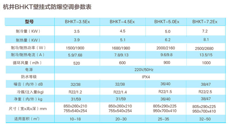 煤粉的爆炸濃度是多少 煤粉的爆炸濃度是多少