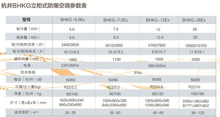電石產(chǎn)生的氣體是什么