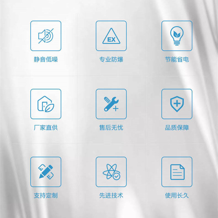 危險(xiǎn)品倉(cāng)庫(kù)用空調(diào)-分體式防爆空調(diào) 危險(xiǎn)品倉(cāng)庫(kù)用空調(diào)-分體式防爆空調(diào)