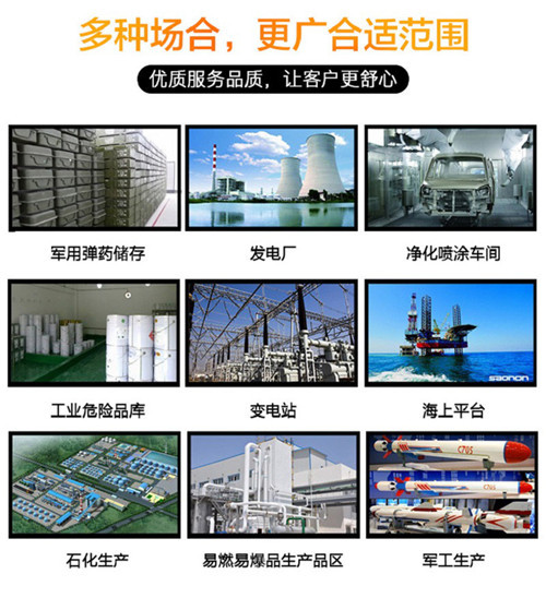 2p醫(yī)藥廠特種防爆空調圖片