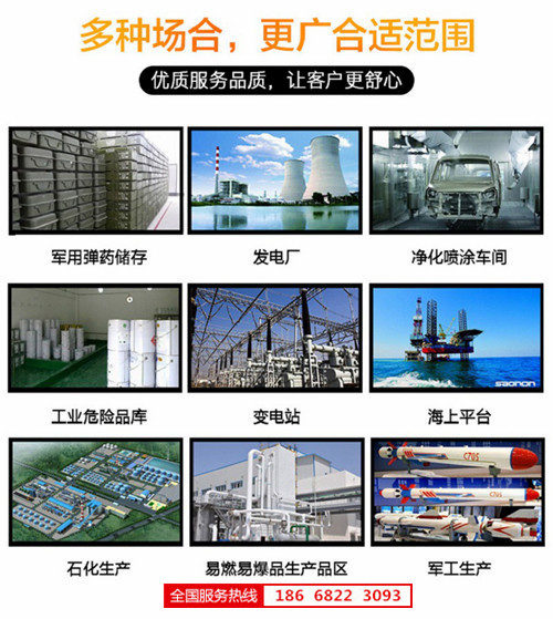 石油廠防爆空調機banner圖