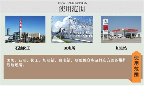 加油站防爆空調(diào)機(jī)案例圖